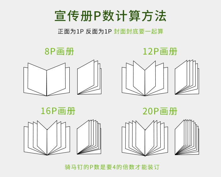 鄭州印刷廠企業(yè)宣傳冊(cè)印刷工藝和用戶體驗(yàn)